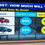 New GST Rates for Cars