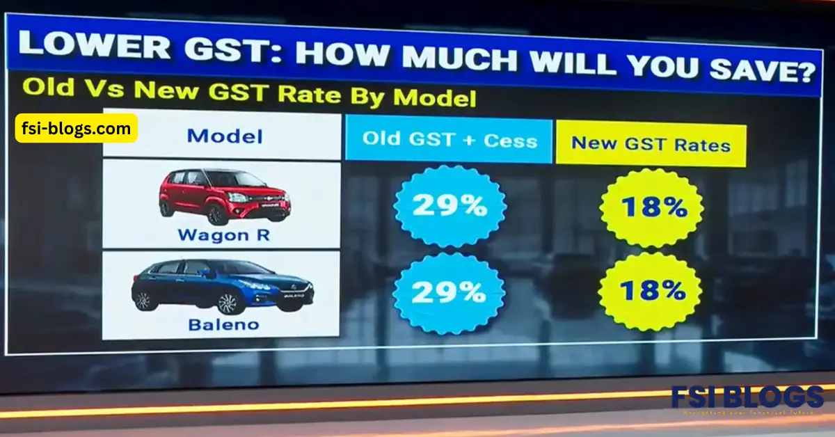 New GST Rates for Cars
