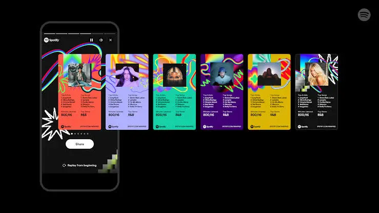 Spotify Wrapped 2025: Everything You Need to Know About This Year’s Music Trends 1 Spotify Wrapped 2025