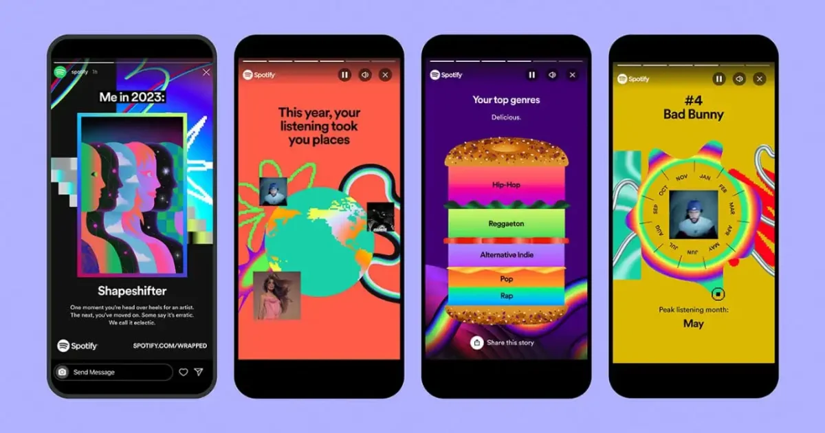 Spotify Wrapped 2025